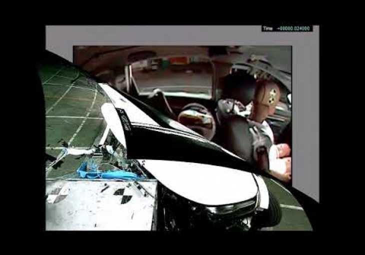 Embedded thumbnail for ASEAN NCAP Says That the Fifth-Gen Honda CR-V Is One Truly Safe SUV