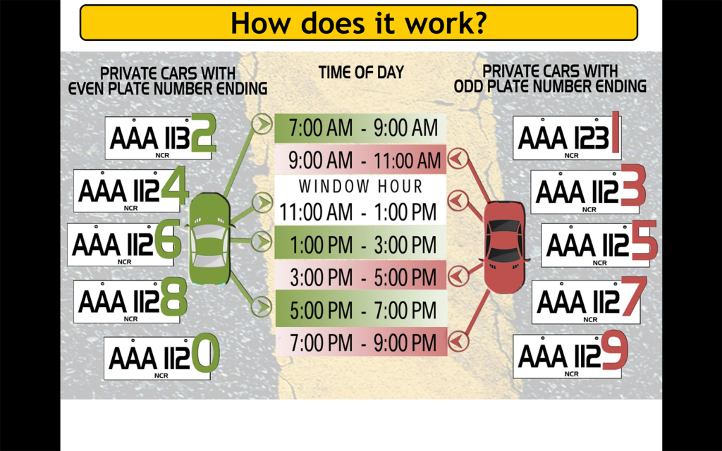 mmda odd even8